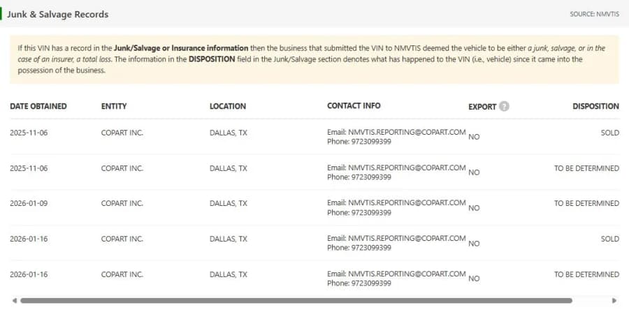 Junk and salvage title records in a VinSpectorAI report