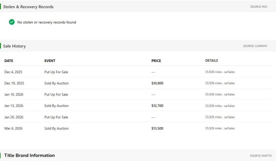 Stolen vehicle recovery and sale history in a VinSpectorAI report