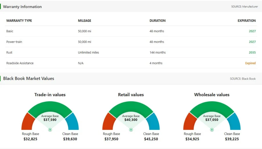 Warranty information and BlackBook market value in a VinSpectorAI report