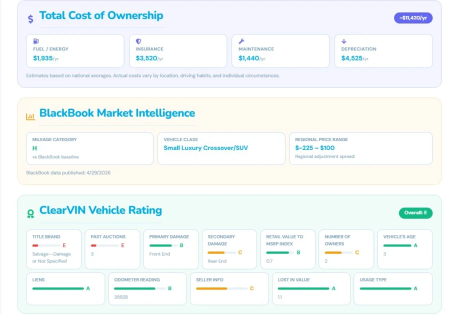 Black Book market intelligence in a VinSpectorAI report