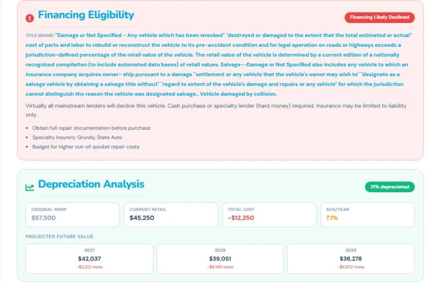 AI financing eligibility analysis in a VinSpectorAI report