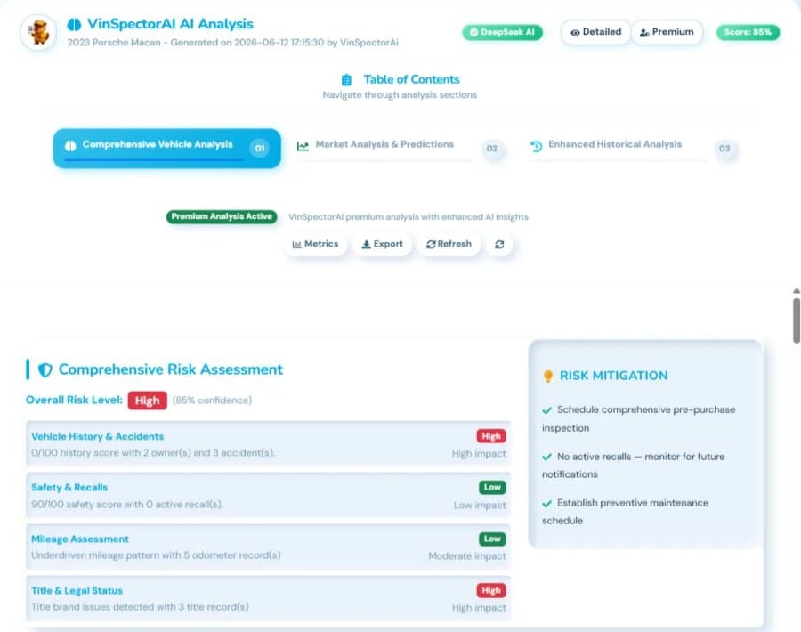 AI analysis overview summary in a VinSpectorAI report